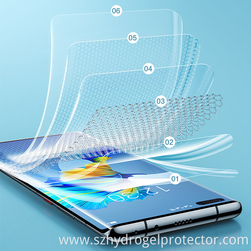 Hd Screen Protector Hydrogel Film